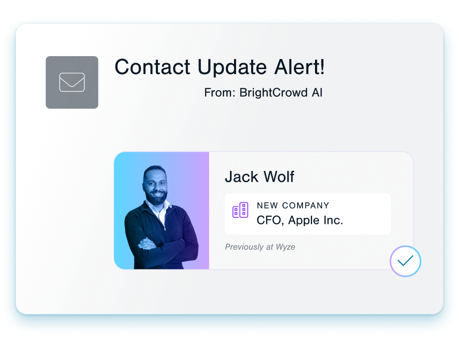 Real-Time Alerts