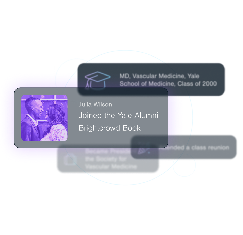 Alumni data